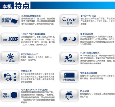 2023年户外安防新选择 1080P 200万高清网络摄像机选购指南与杭州锡安数码产品解析